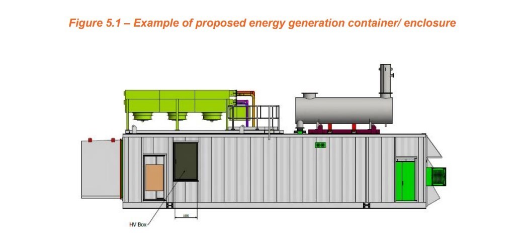 Equipment planned for the former brickworks at Caernarfon (Cyngor Gwynedd planning documents) 